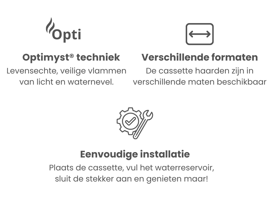 Dimplex Cassette haarden